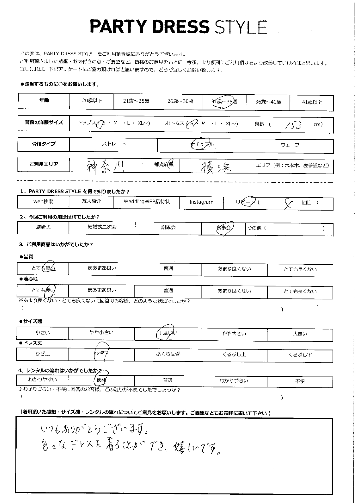 5月26日　食事会ご利用　神奈川・横浜エリア