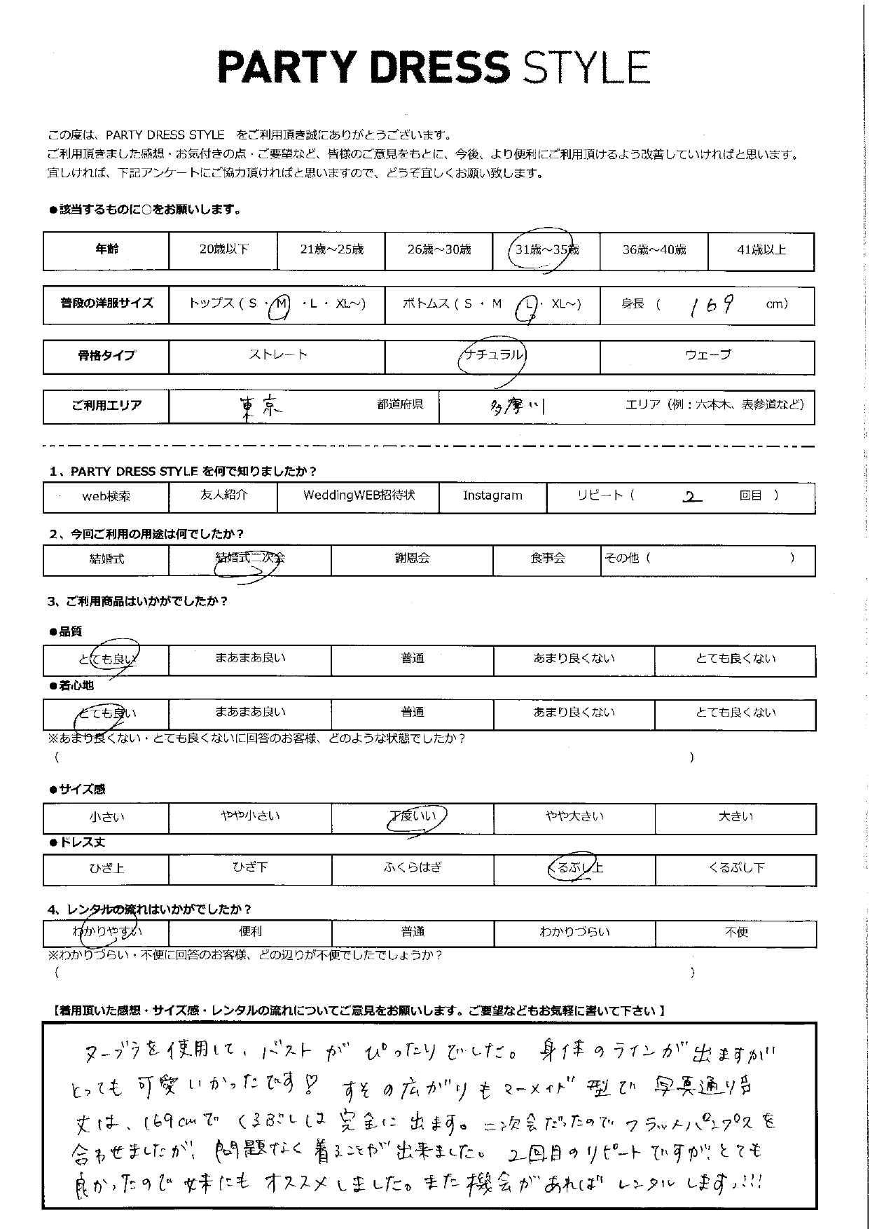 6月8日　結婚式二次会ご利用　東京・多摩川エリア