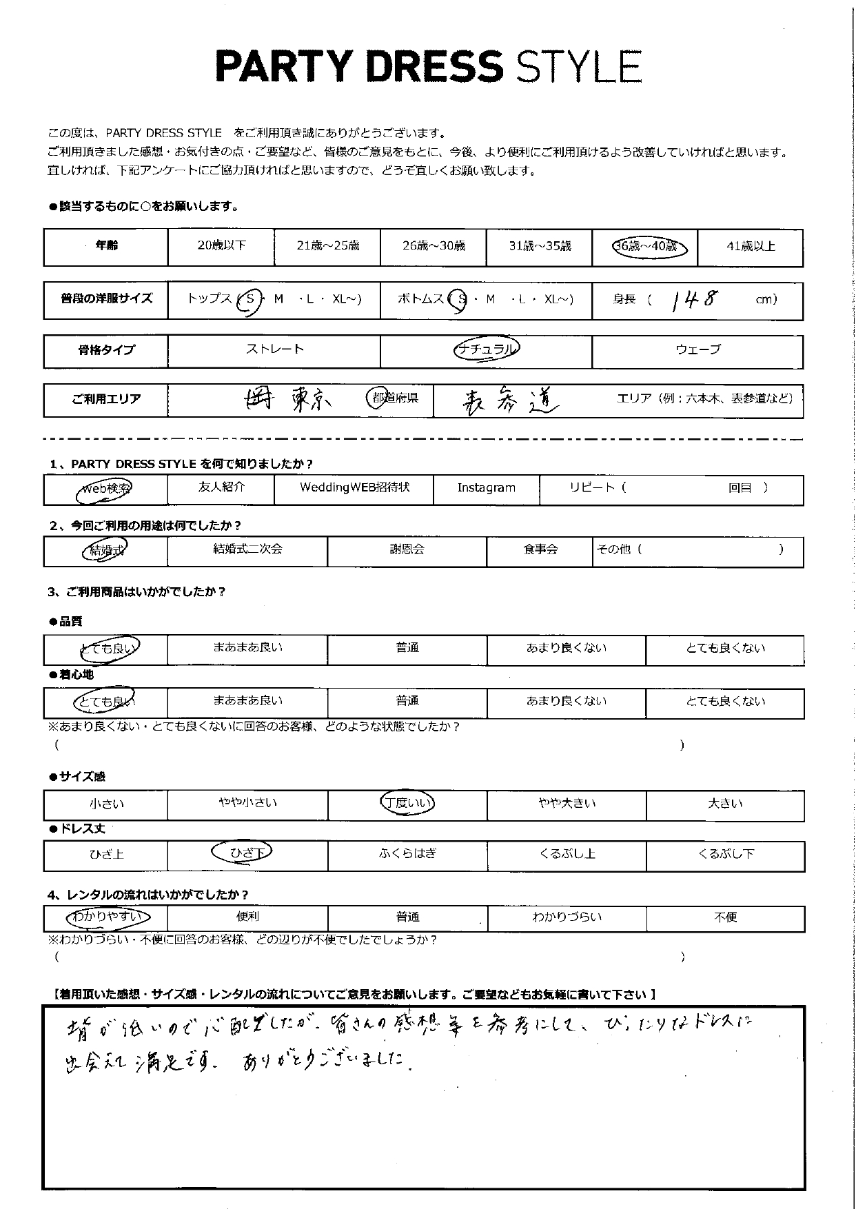 6月15日　結婚式ご利用　東京・表参道エリア