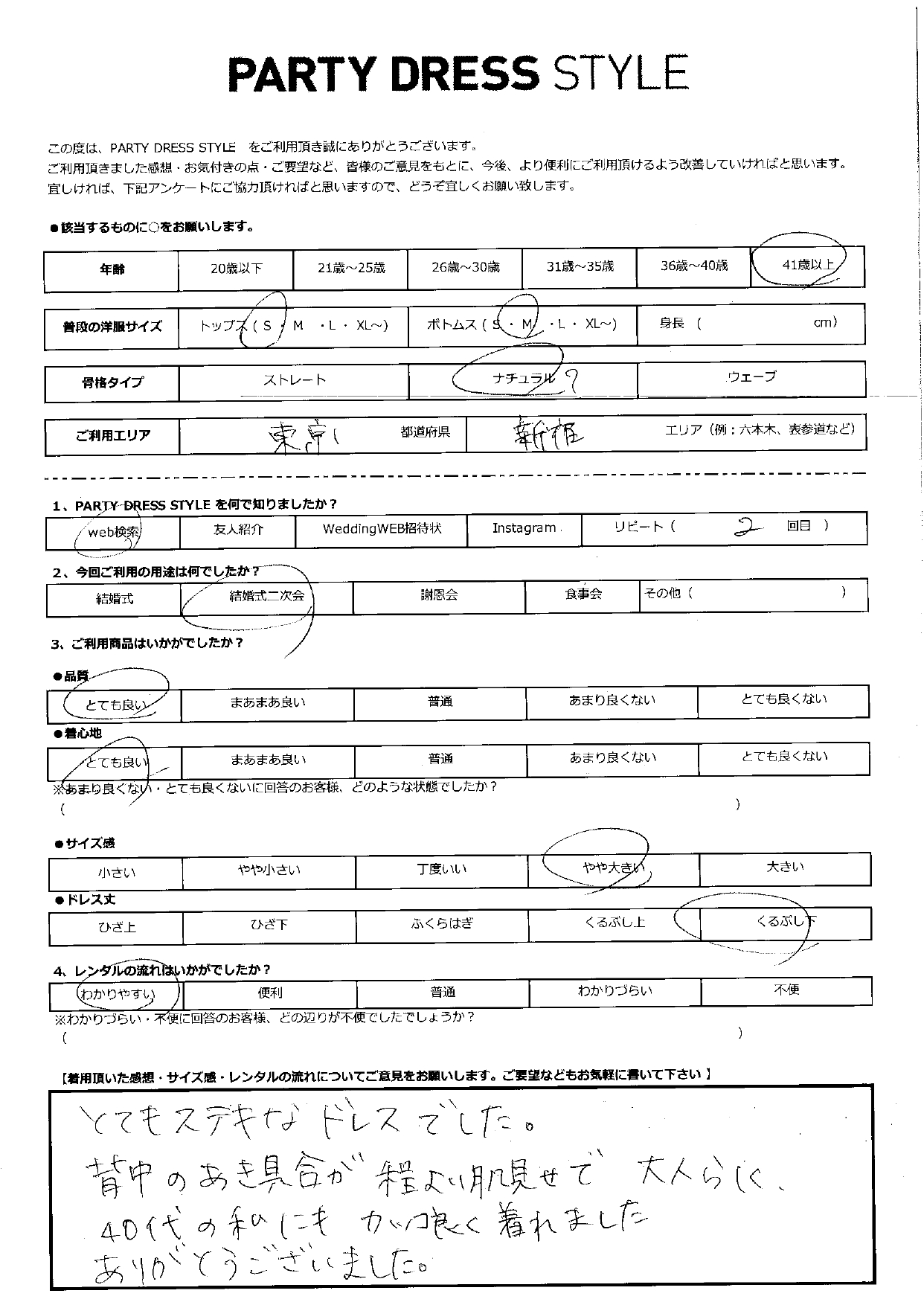 8月24日　結婚式二次会ご利用　東京・新宿エリア