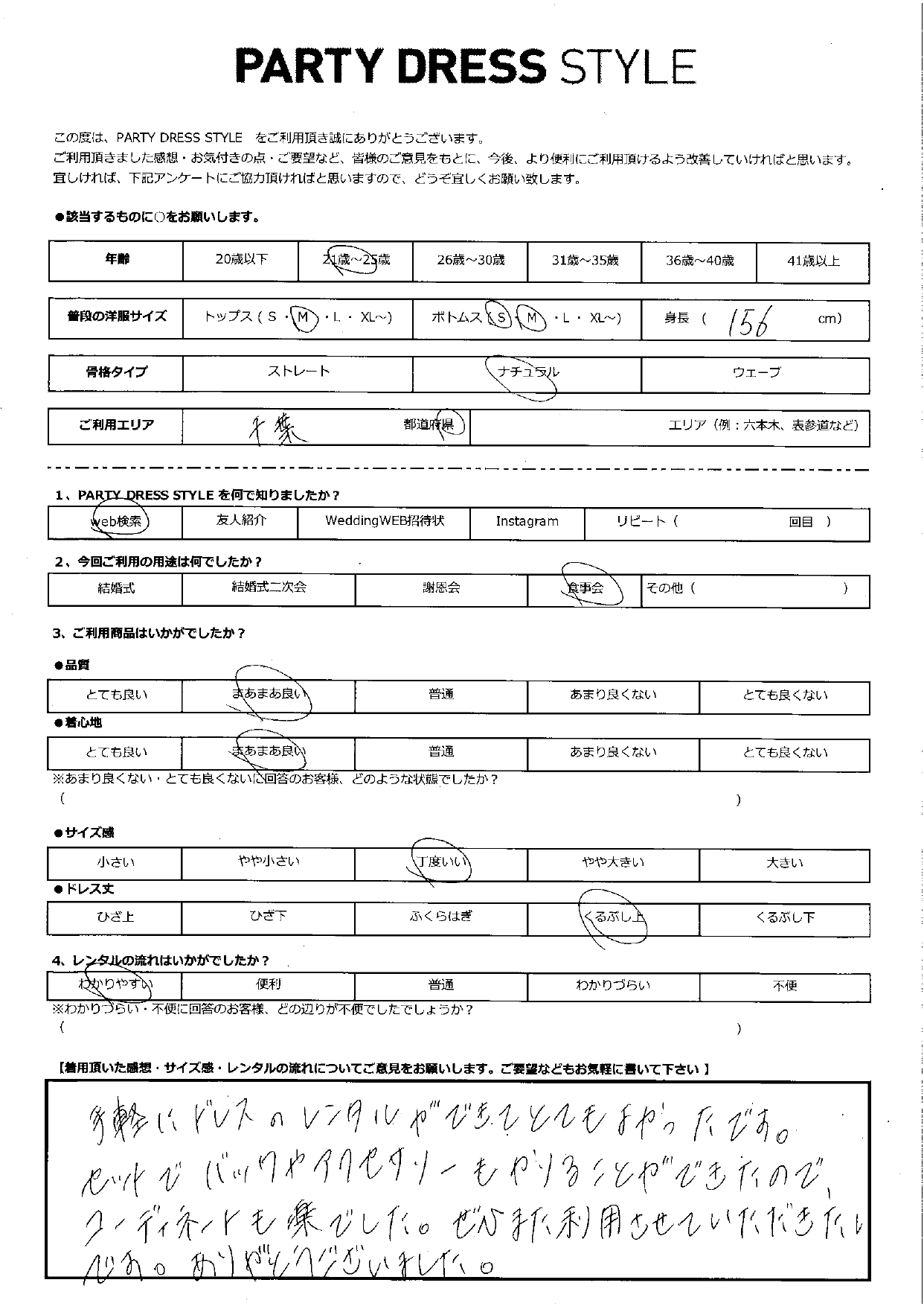 9月22日 食事会ご利用 千葉エリア