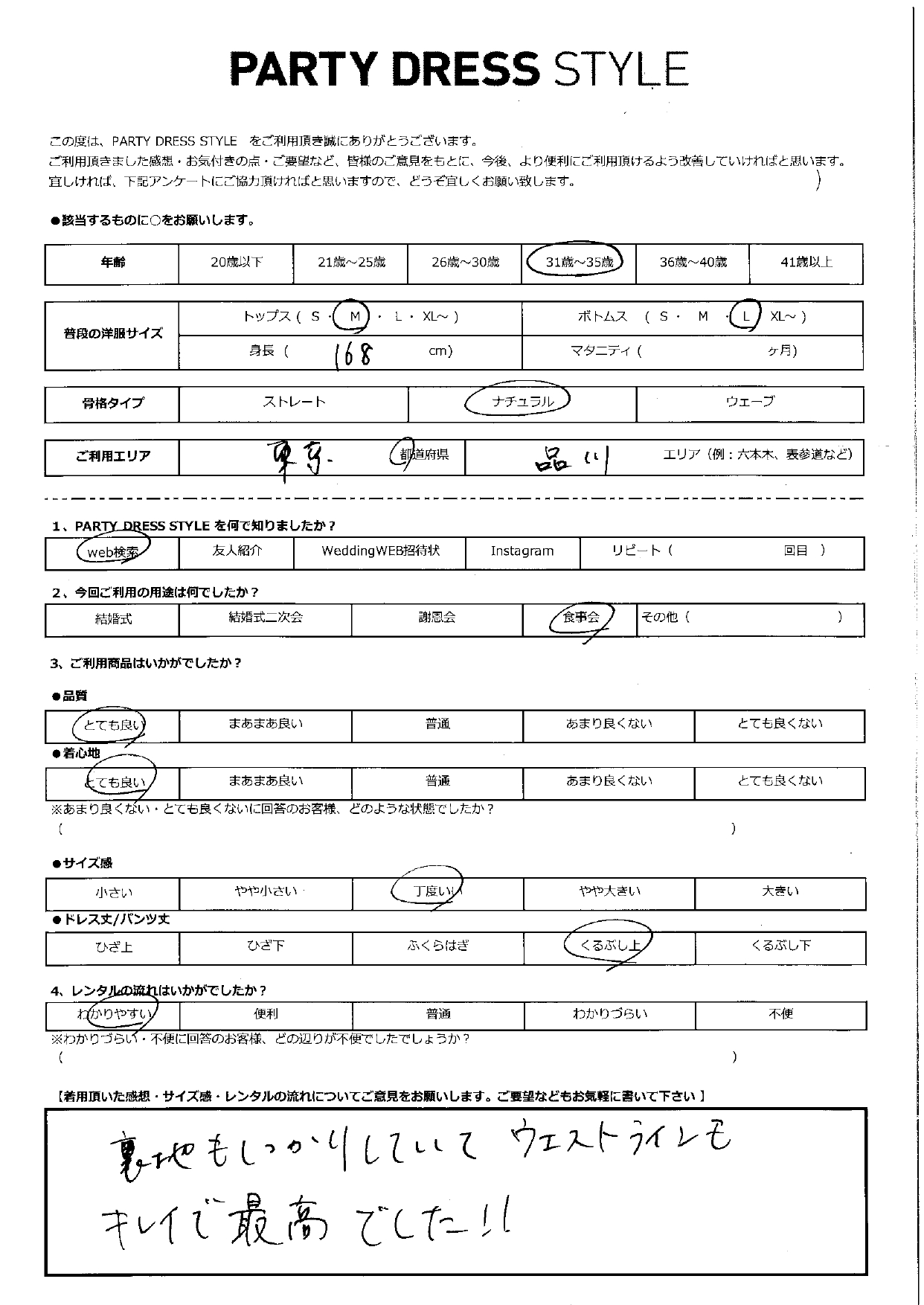 12月22日　食事会ご利用　東京・品川エリア