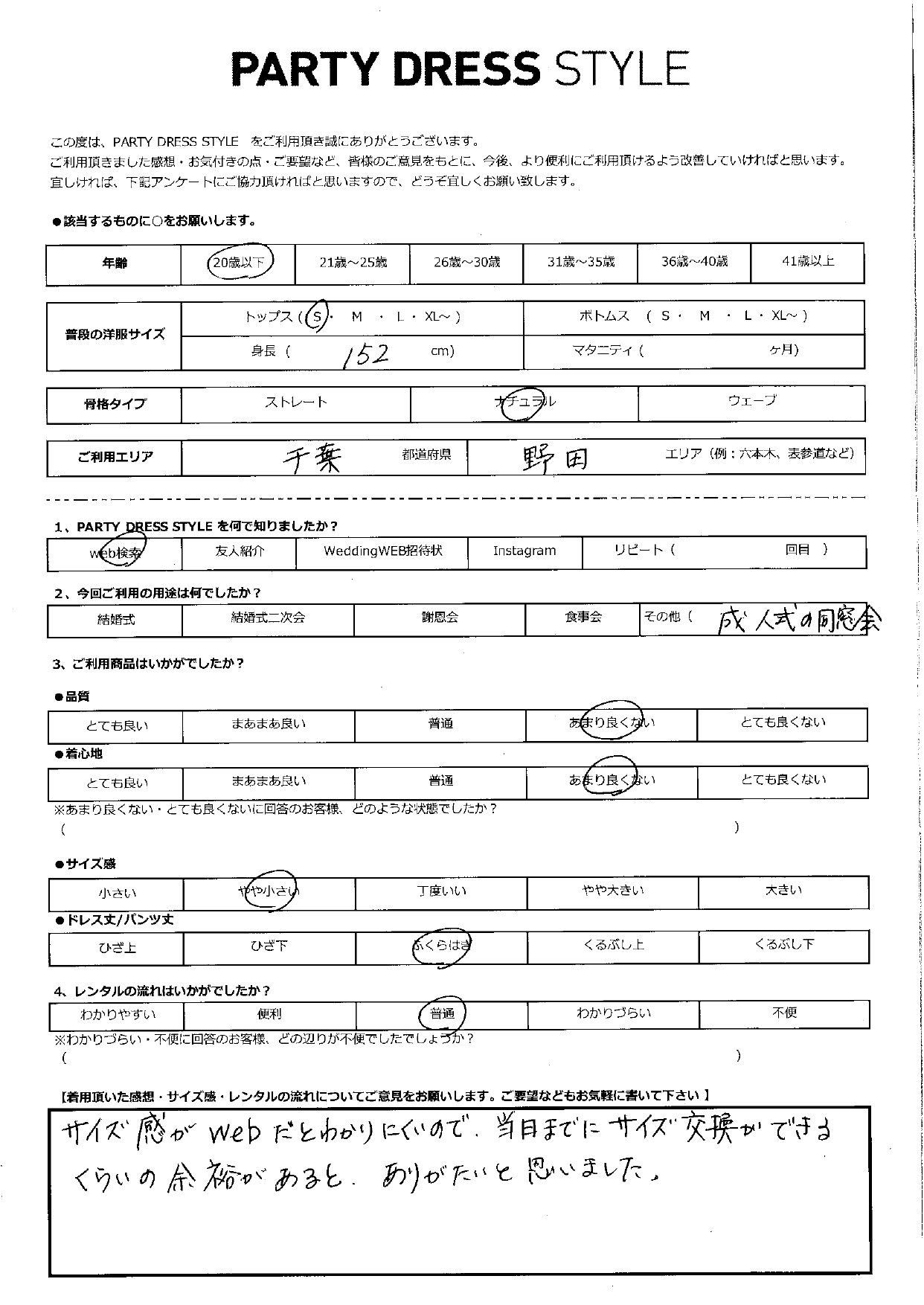 1月13日　同窓会ご利用　千葉・野田エリア