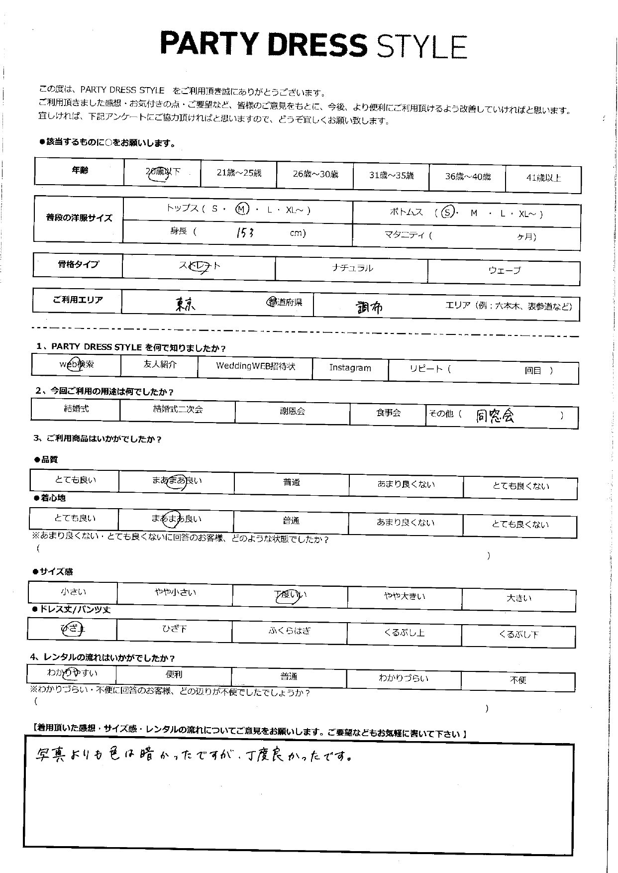 1月13日　同窓会ご利用　東京・調布エリア