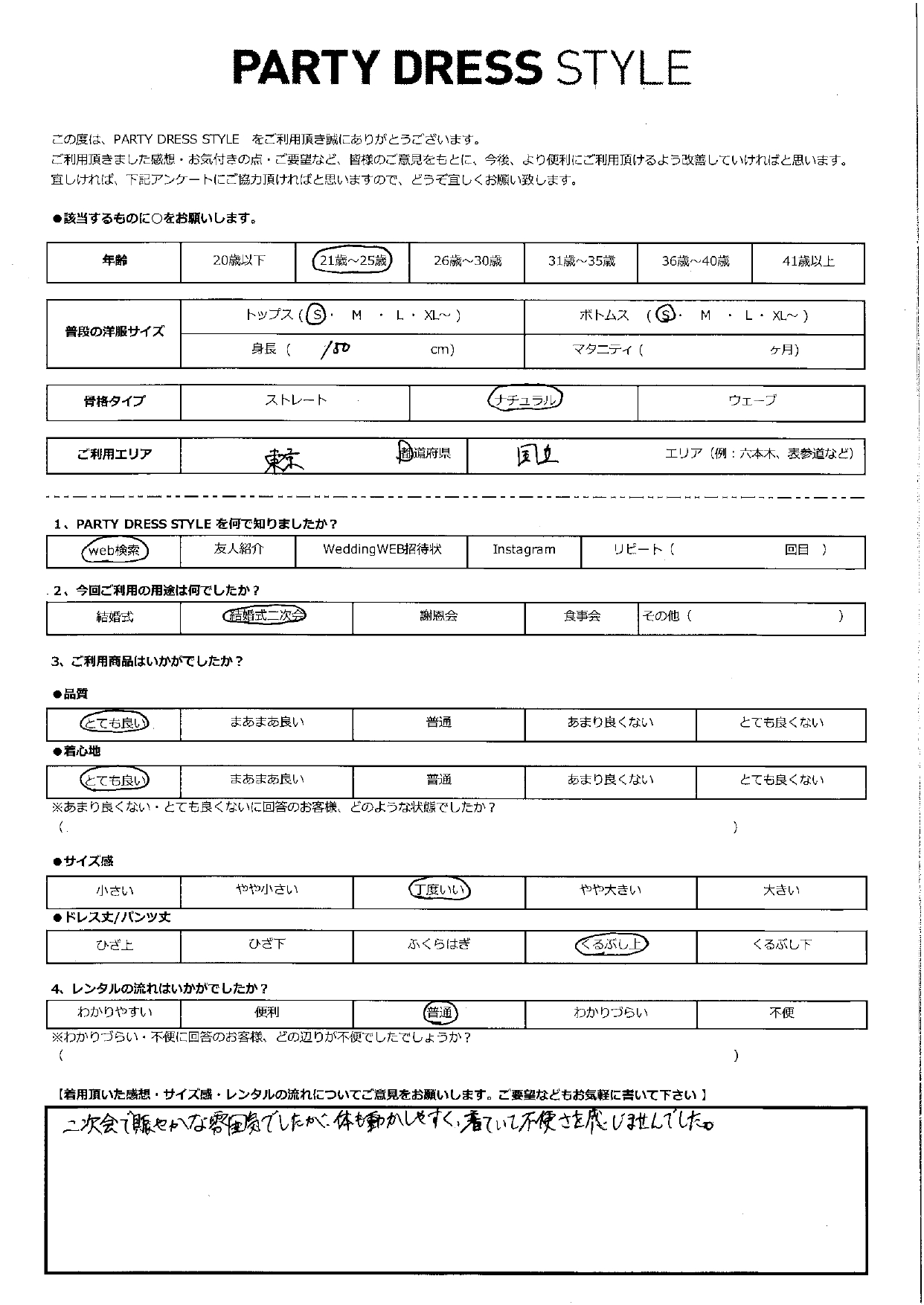 2月1日　結婚式二次会ご利用　東京・国立エリア