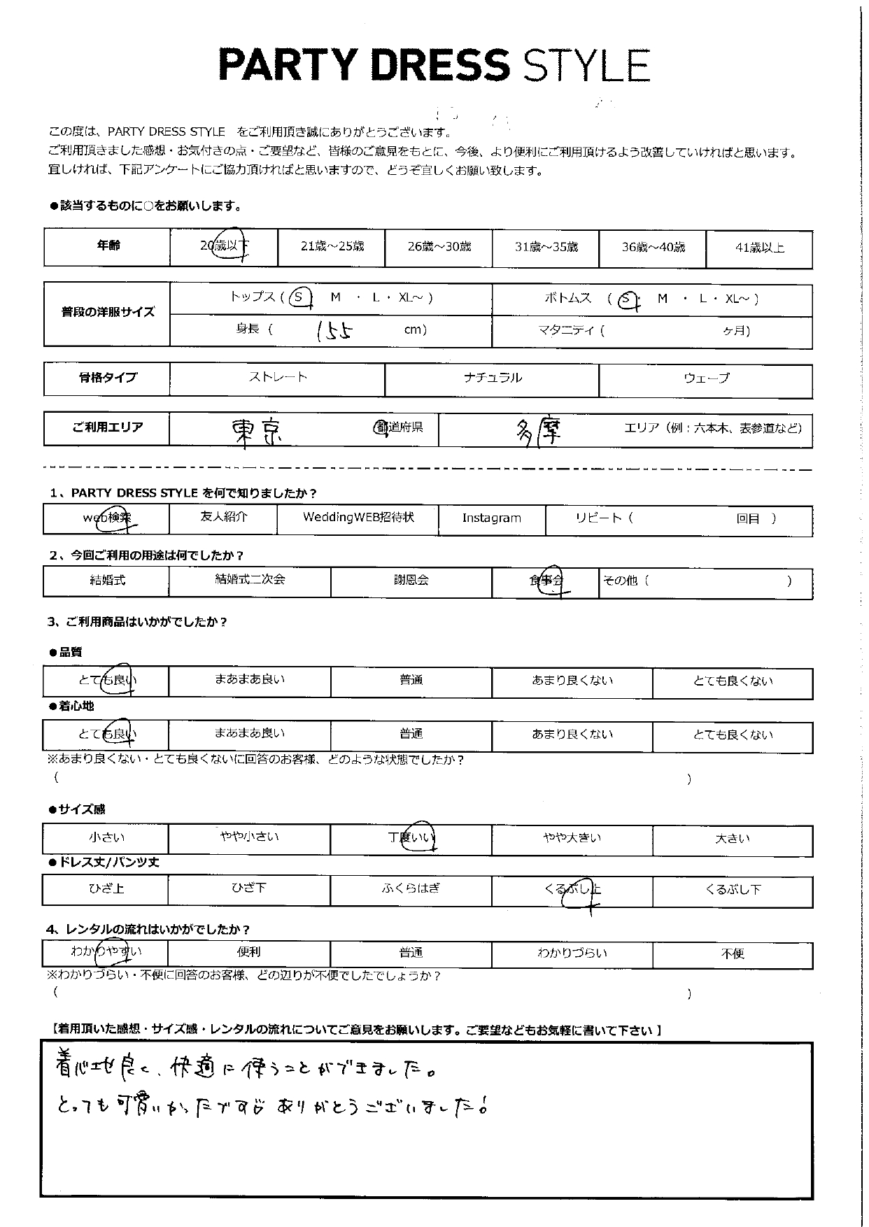 2月4日　食事会ご利用　東京・多摩エリア