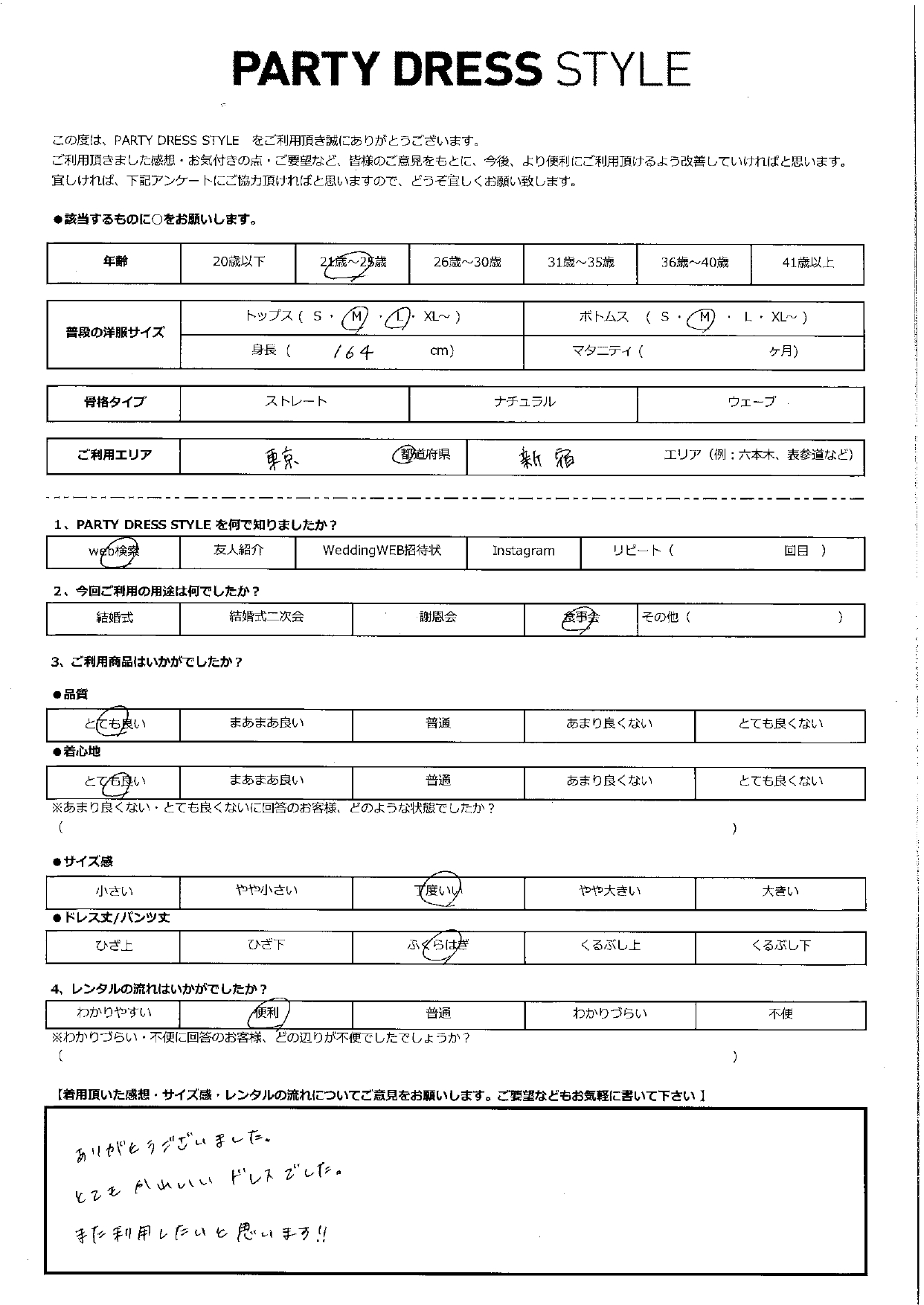 2月6日　食事会ご利用　東京・新宿エリア