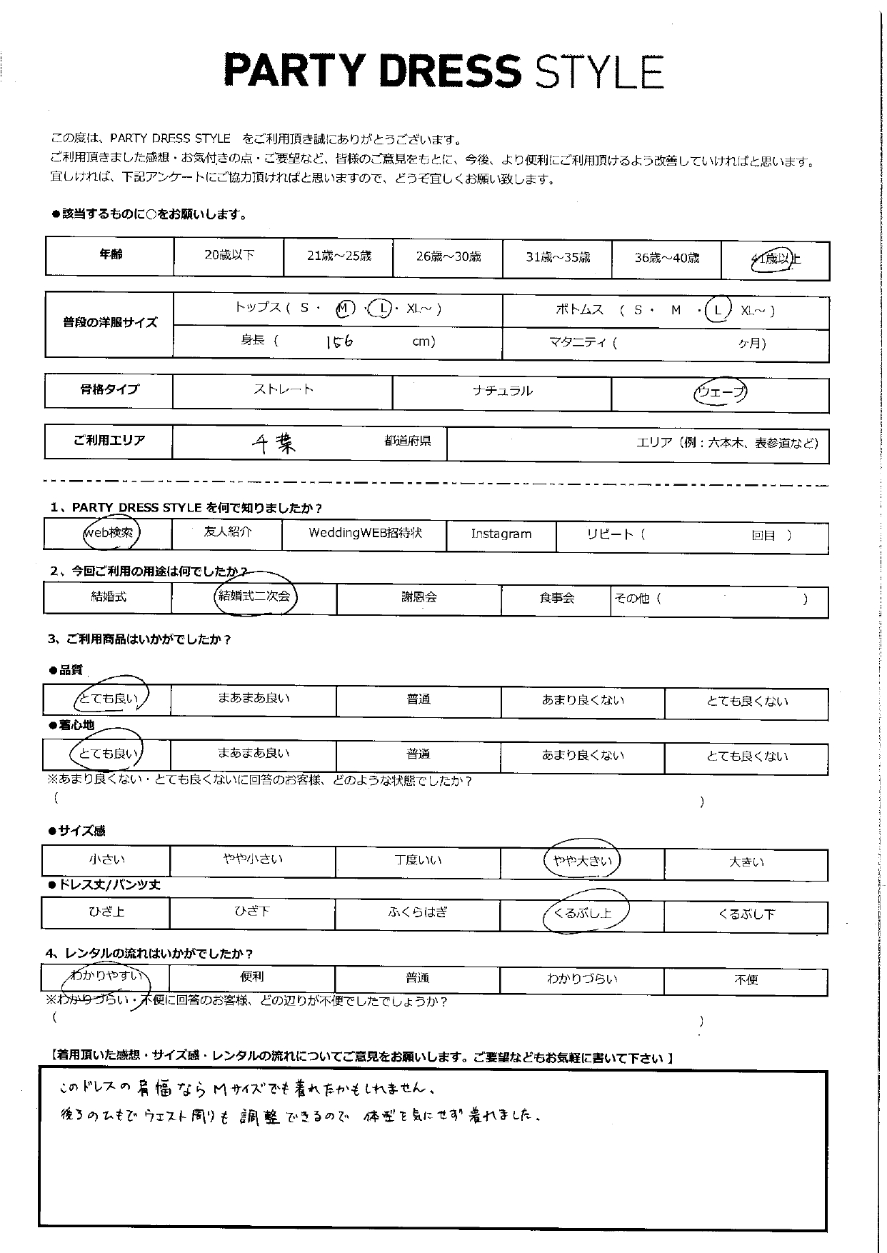 2月22日　結婚式二次会ご利用　千葉エリア