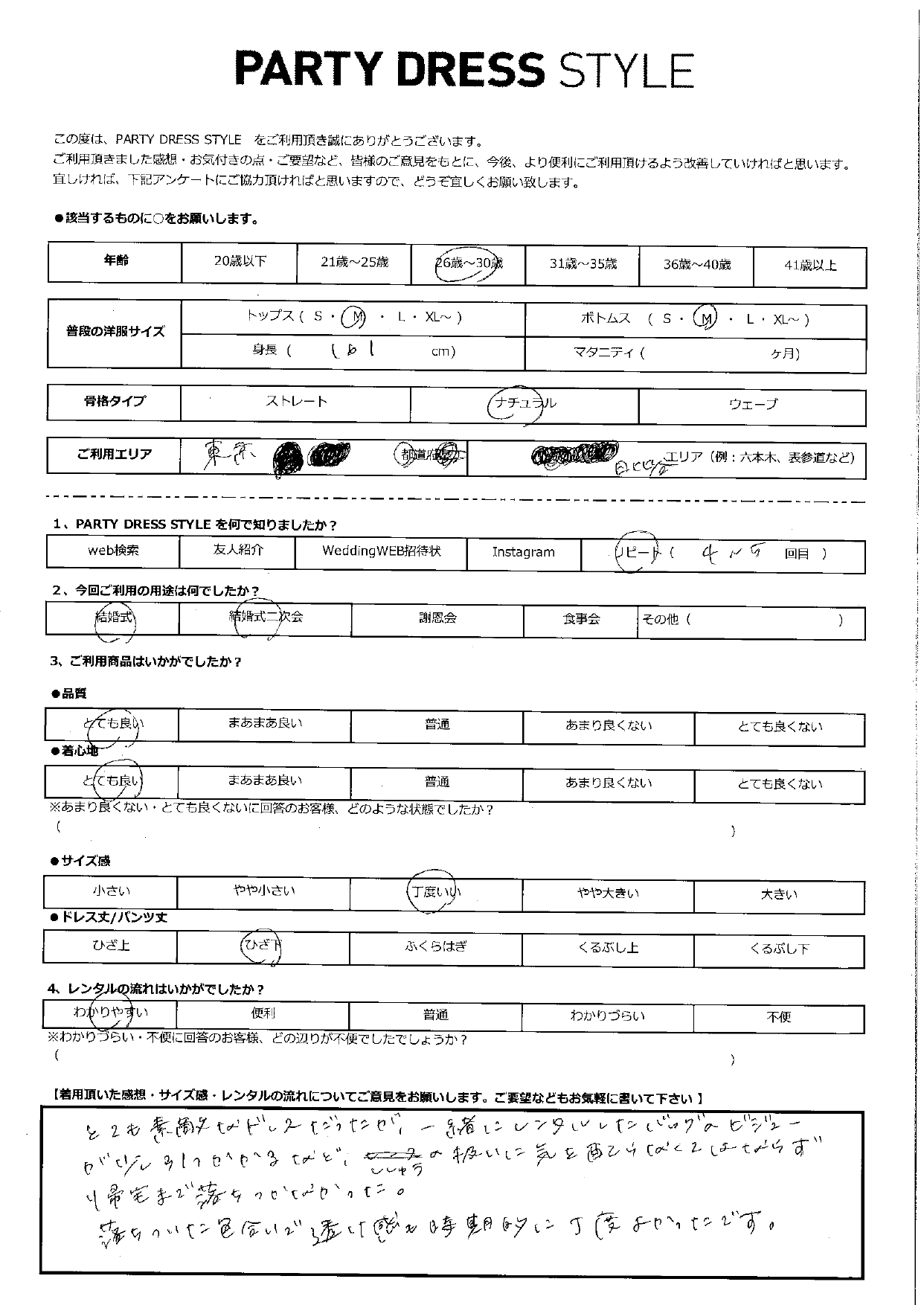 4月19日　結婚式ご利用　東京・日比谷エリア