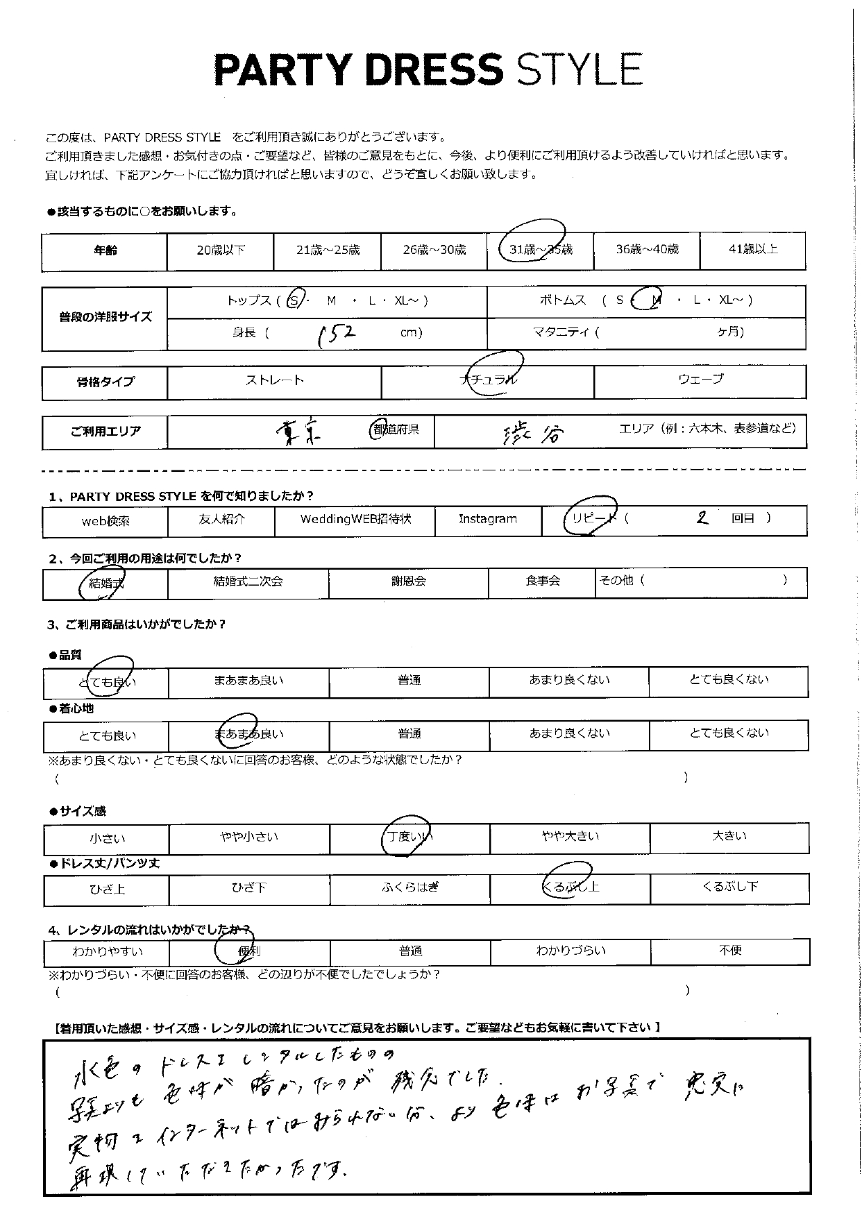 4月26日 結婚式ご利用　東京都渋谷エリア