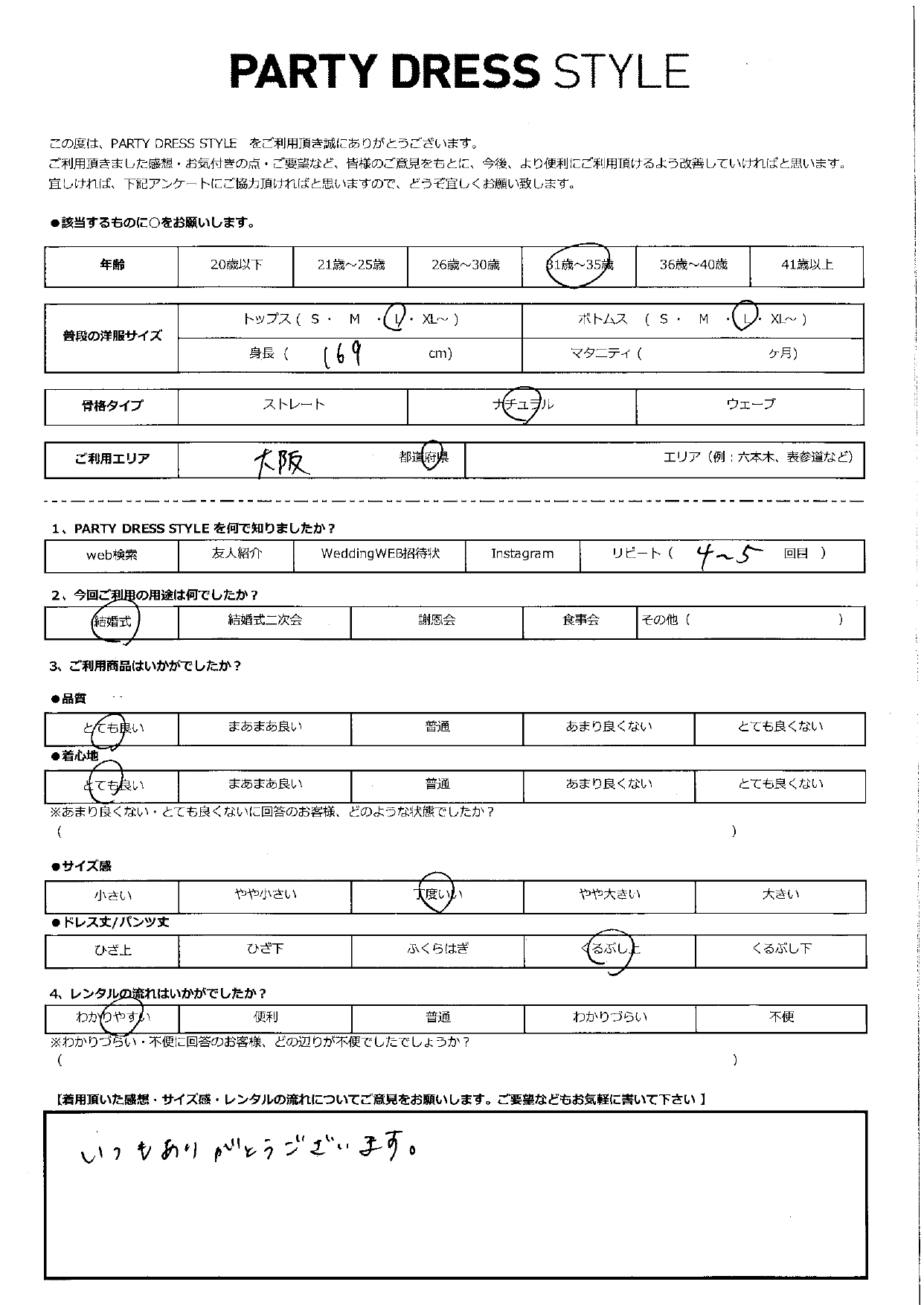 5月3日　結婚式ご利用　大阪エリア