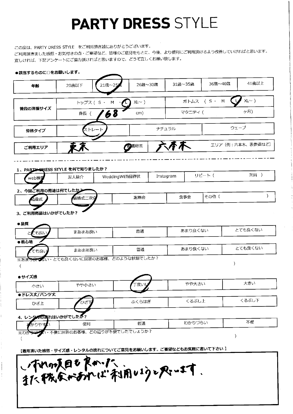 5月11日　結婚式・結婚式二次会ご利用　東京・六本木エリア