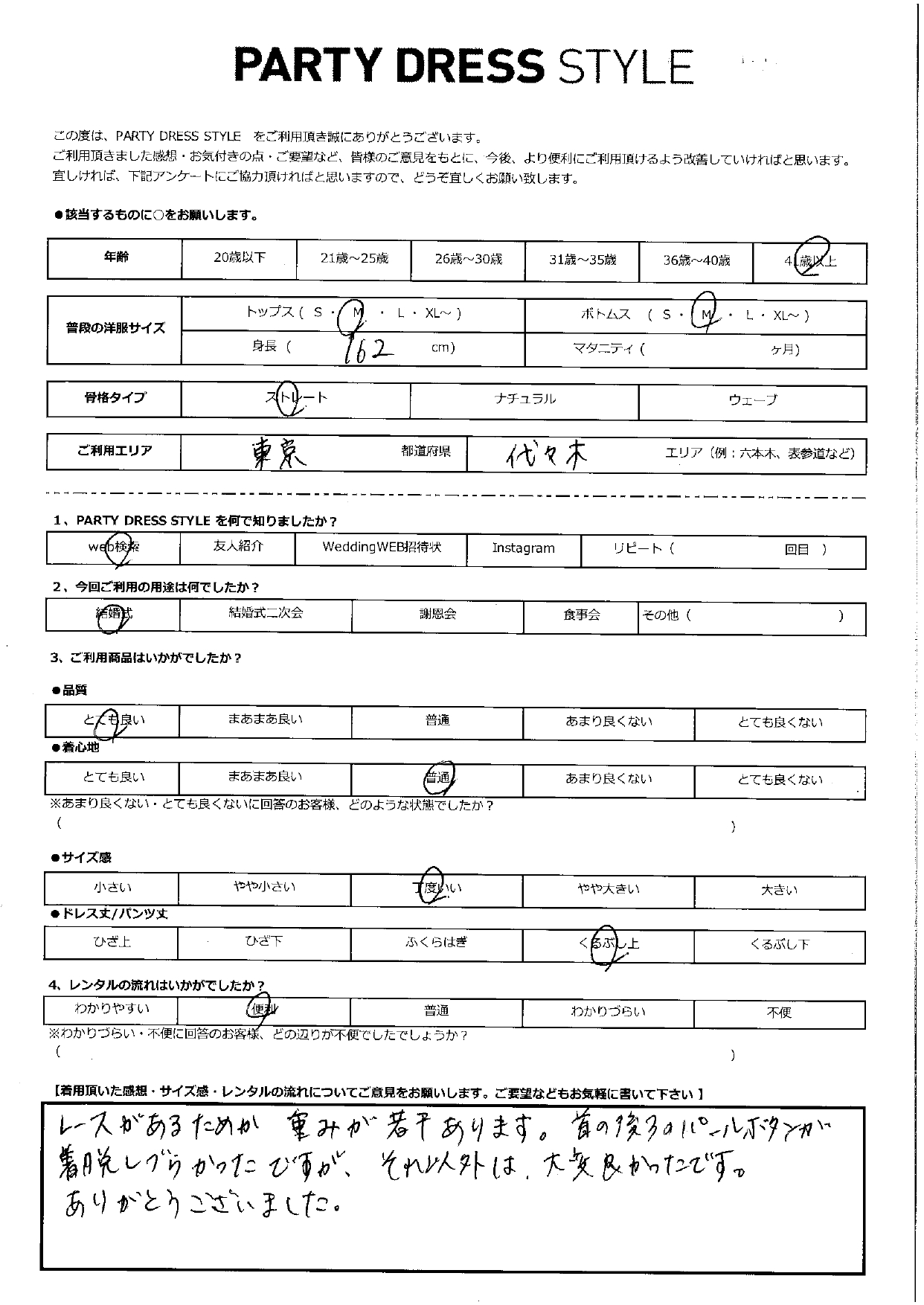 5月16日　結婚式ご利用　東京　代々木エリア