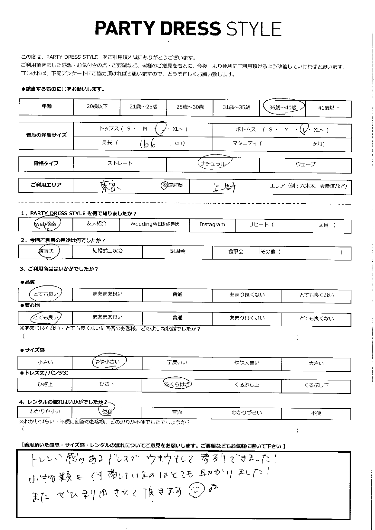 5月24日　結婚式ご利用　東京　上野エリア