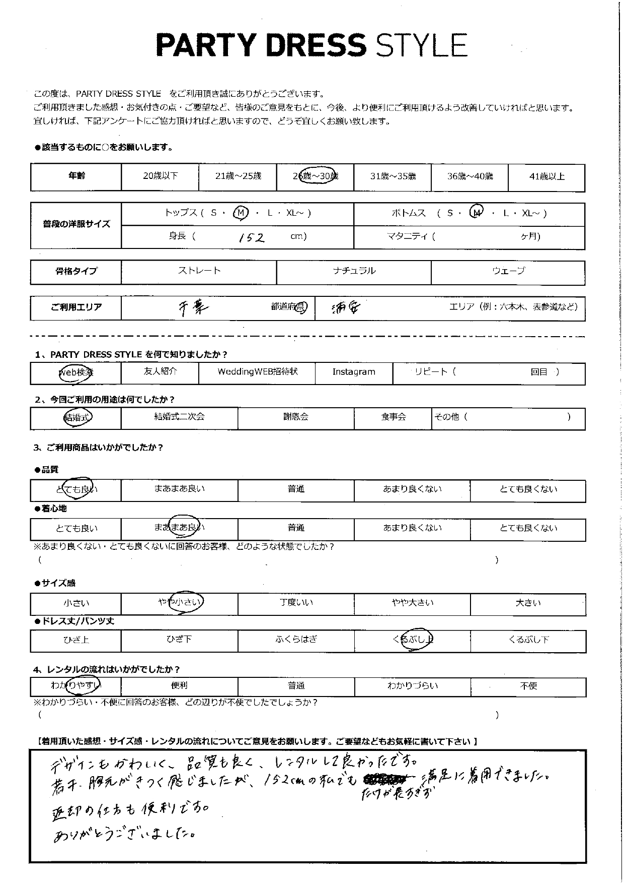 5月31日　結婚式ご利用　千葉　浦安エリア