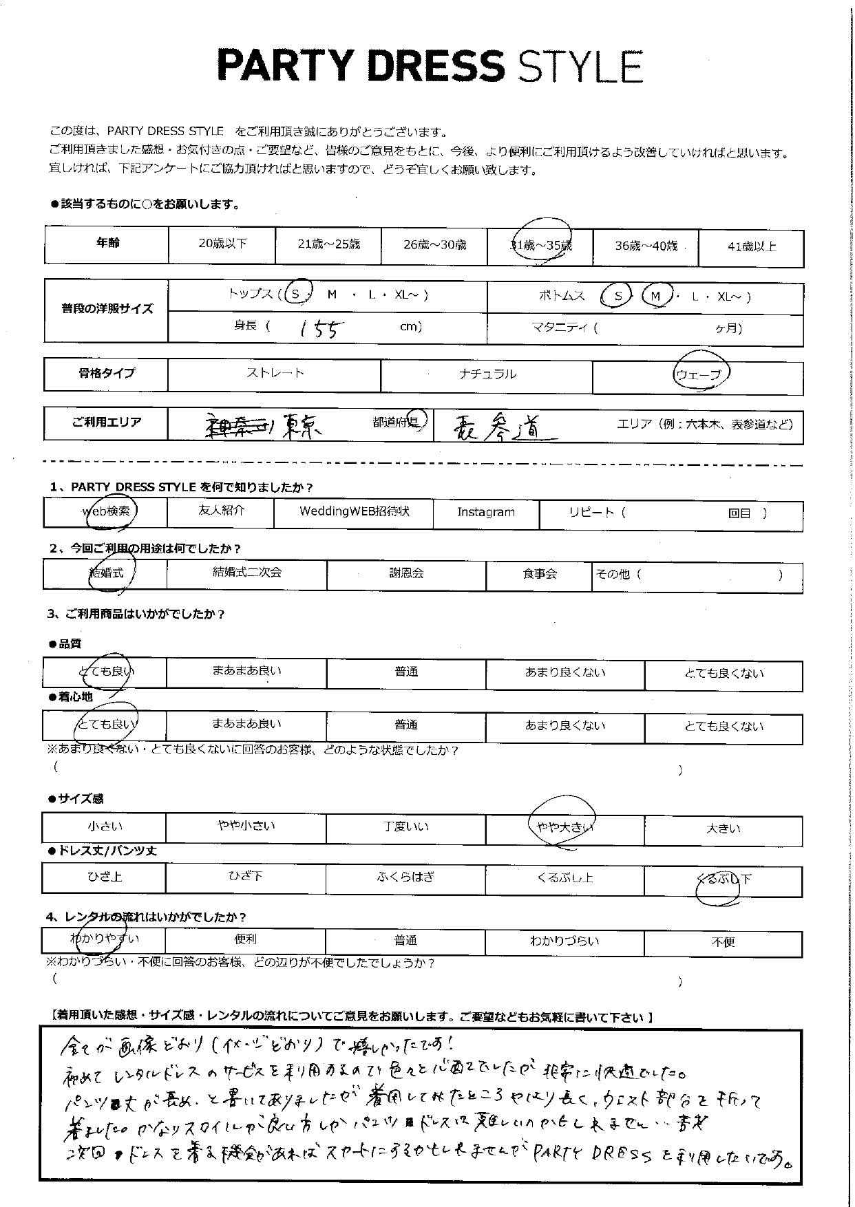 6月8日　結婚式ご利用　東京　表参道エリア